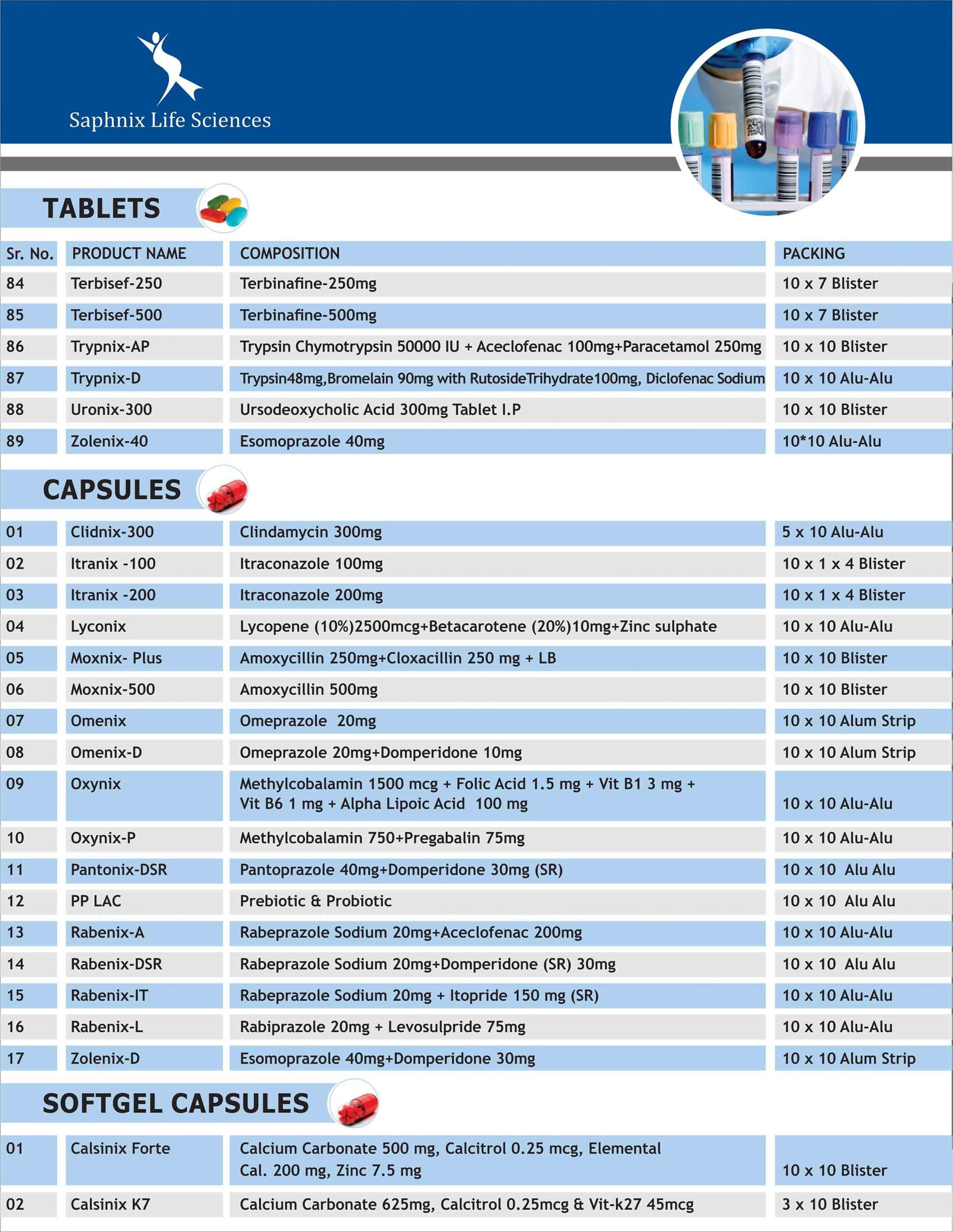 Tablet Capsules list